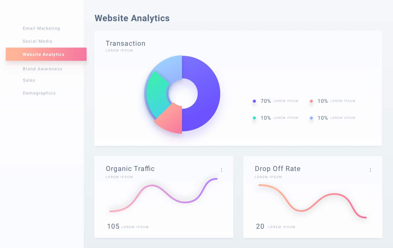 CRM dashboard